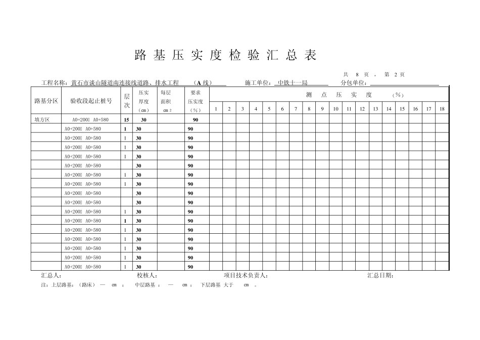 路基压实度检验汇总表_第2页