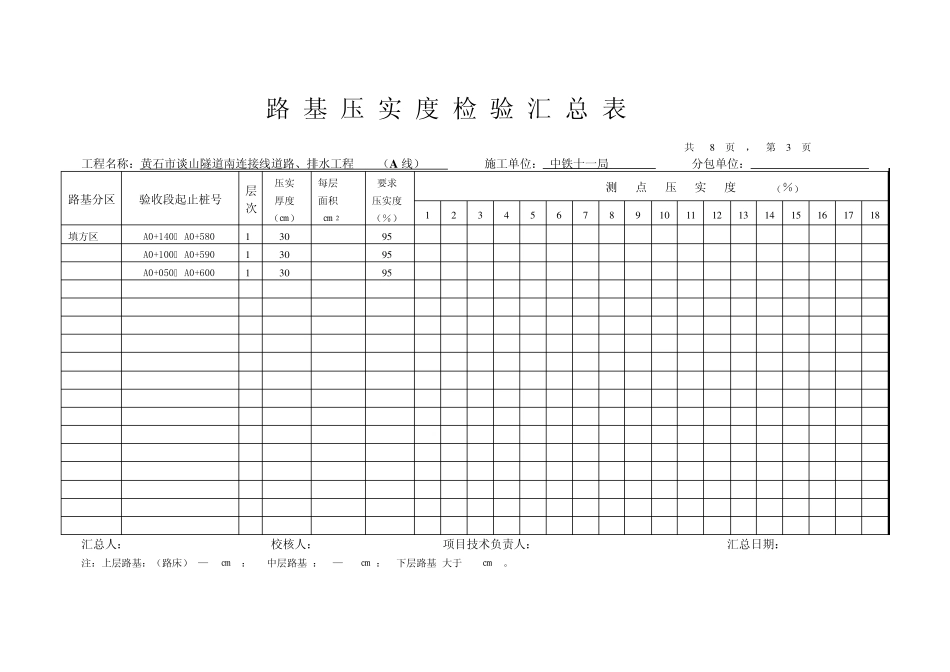 路基压实度检验汇总表_第3页