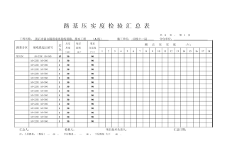 路基压实度检验汇总表