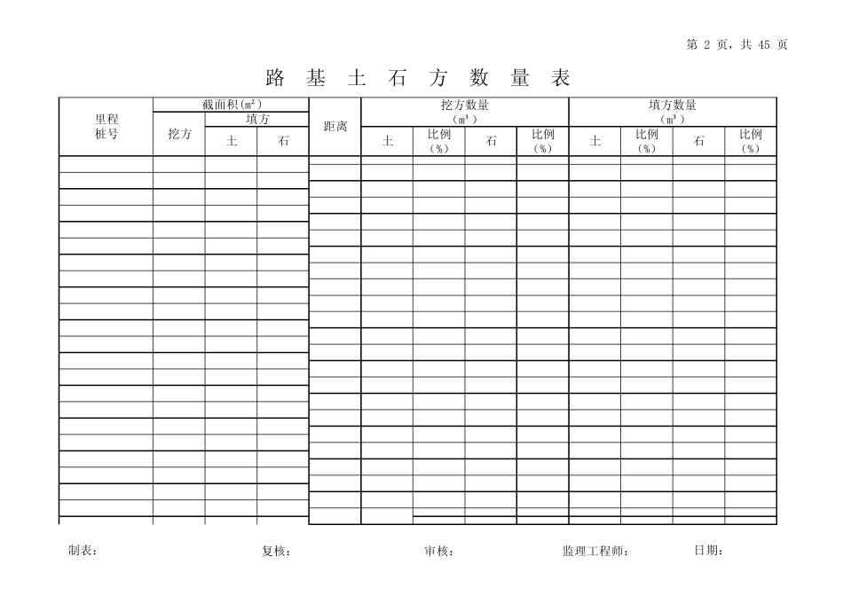 路基土石方数量表_第2页