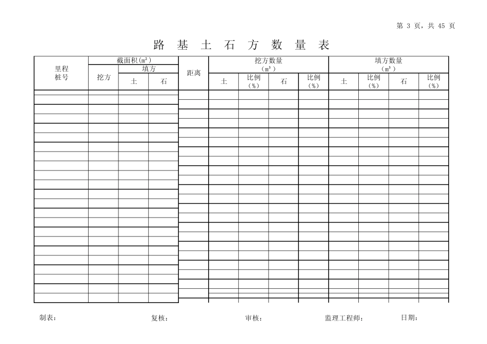 路基土石方数量表_第3页