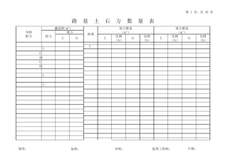 路基土石方数量表