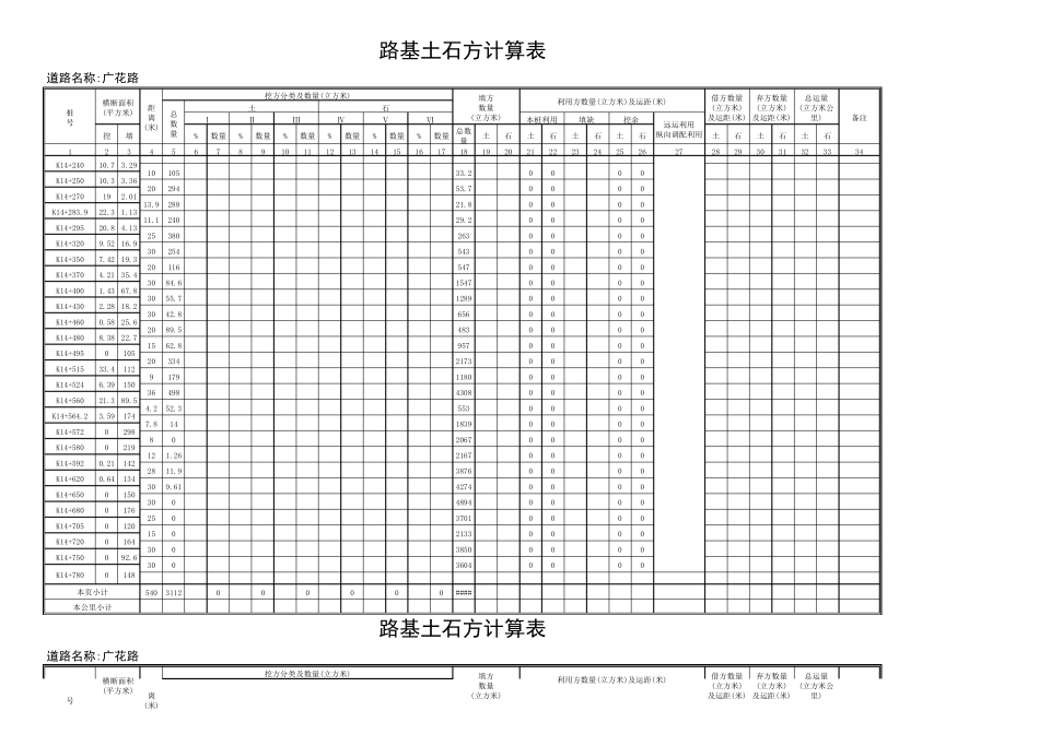 路基土石方计算表_第1页