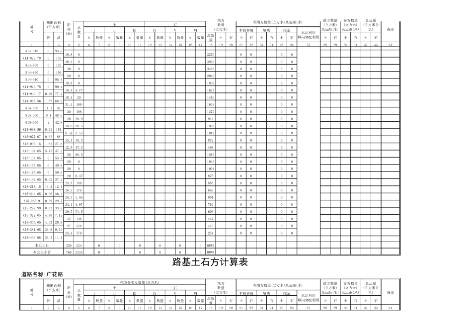 路基土石方计算表_第2页