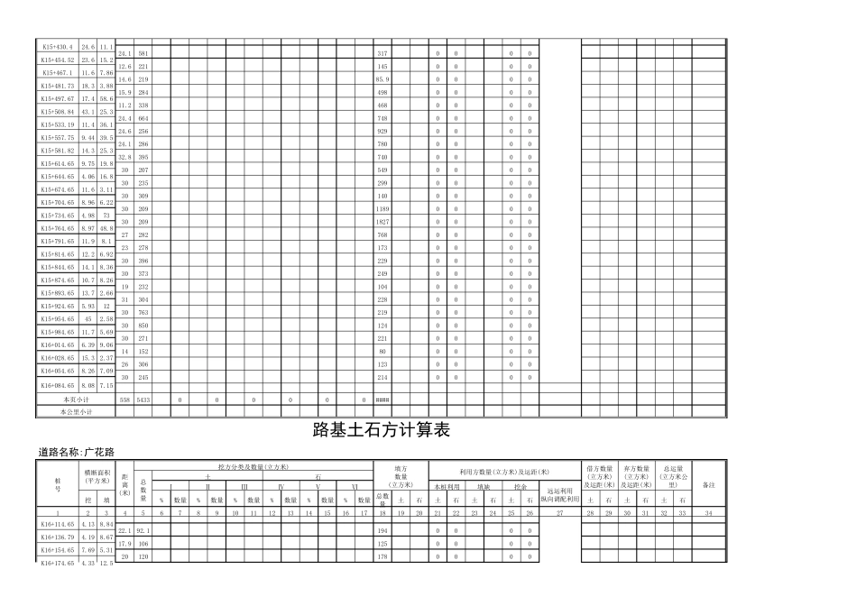 路基土石方计算表_第3页