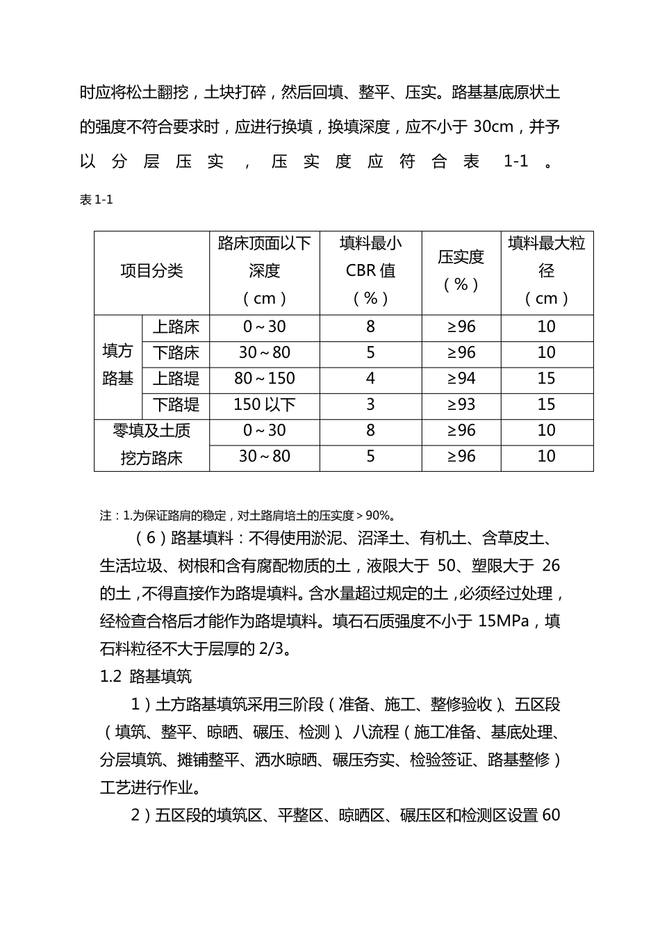 路基填方施工方案_第2页