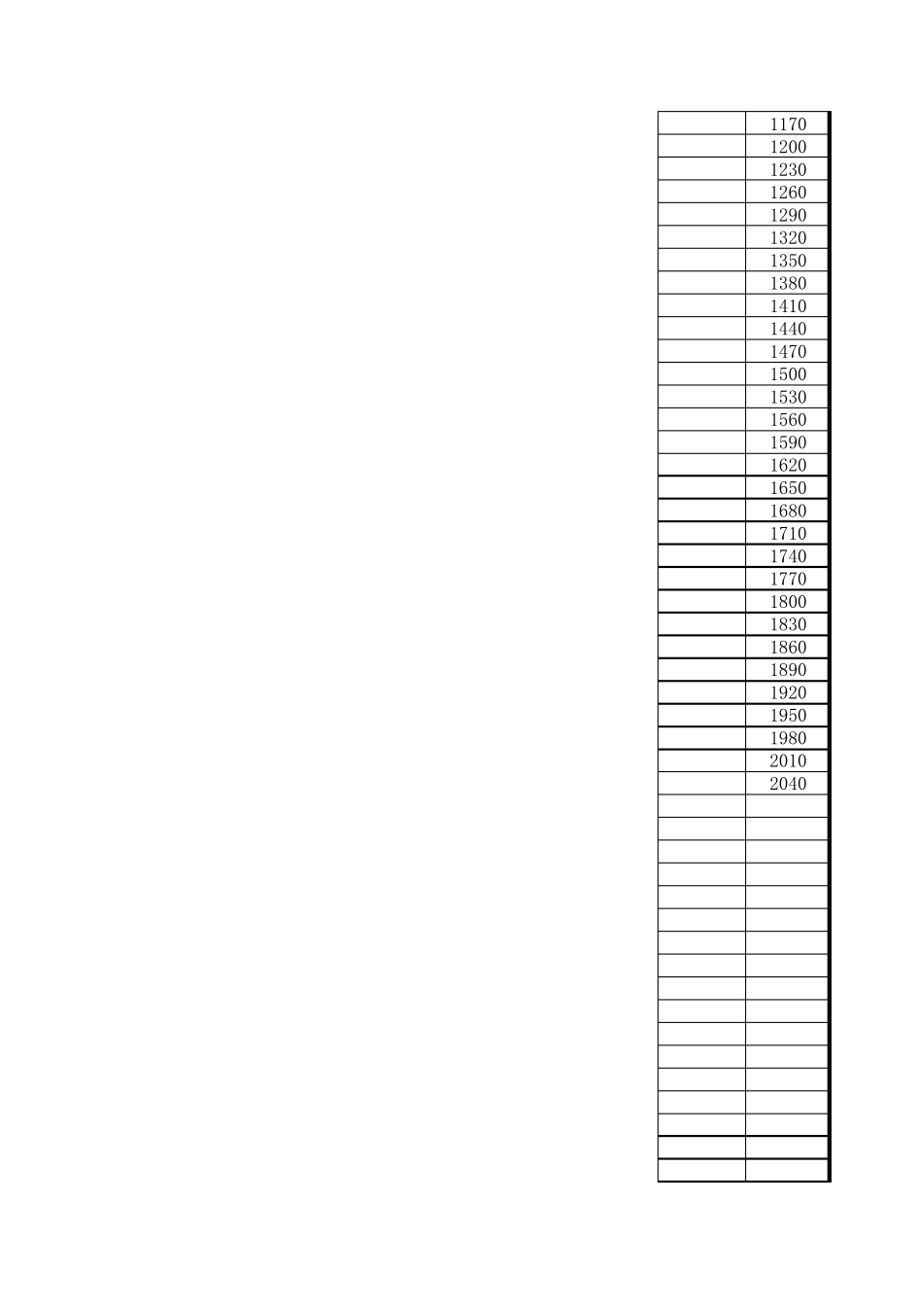 路基填筑计算表_第2页
