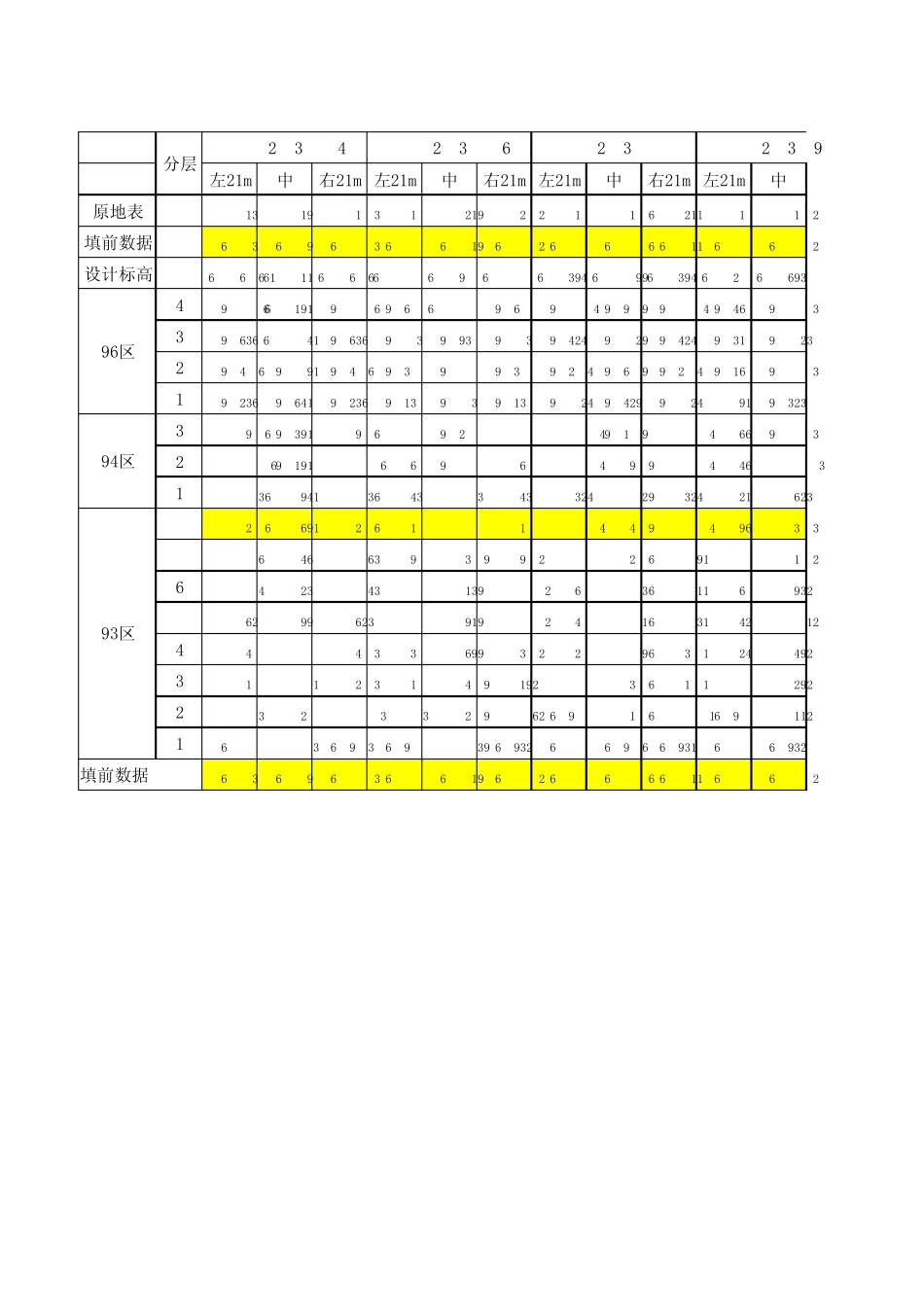 路基层次划分示例_第1页