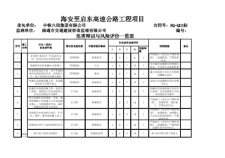 路基工程危险源清单风险一览表2