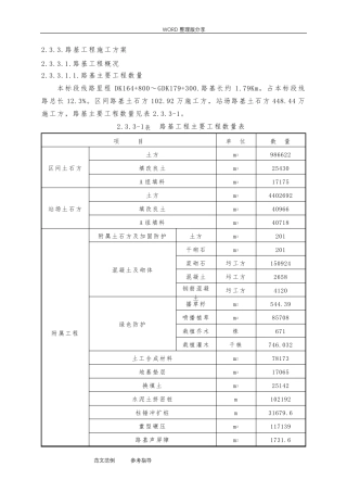 路基工程施工方案设计