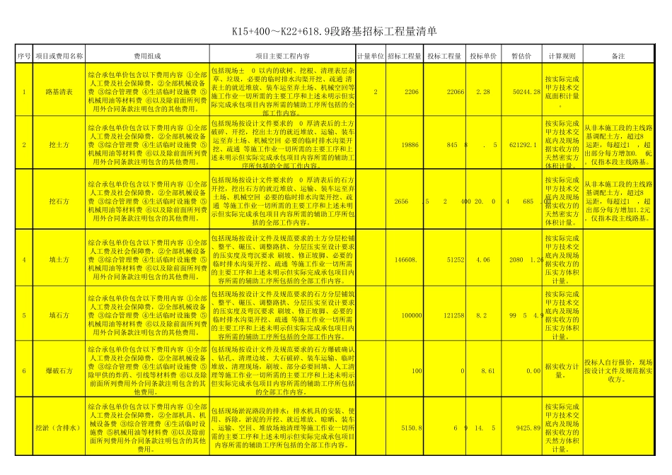 路基工程量清单_第1页