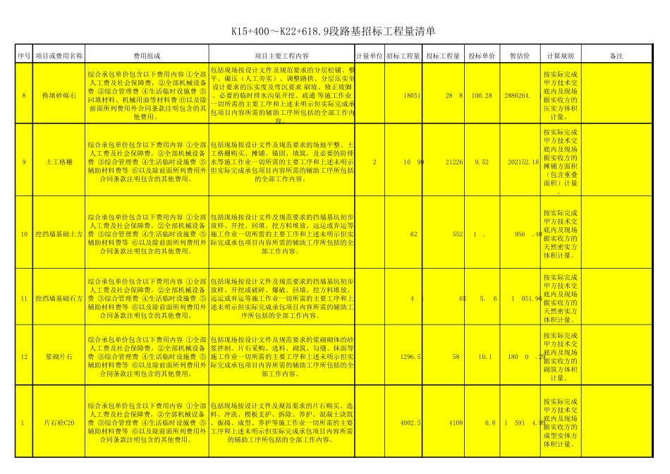 路基工程量清单_第2页