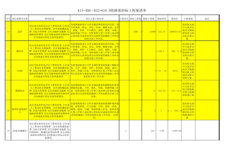 路基工程量清单_第3页