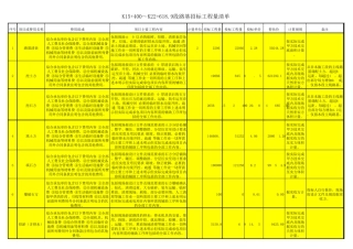 路基工程量清单