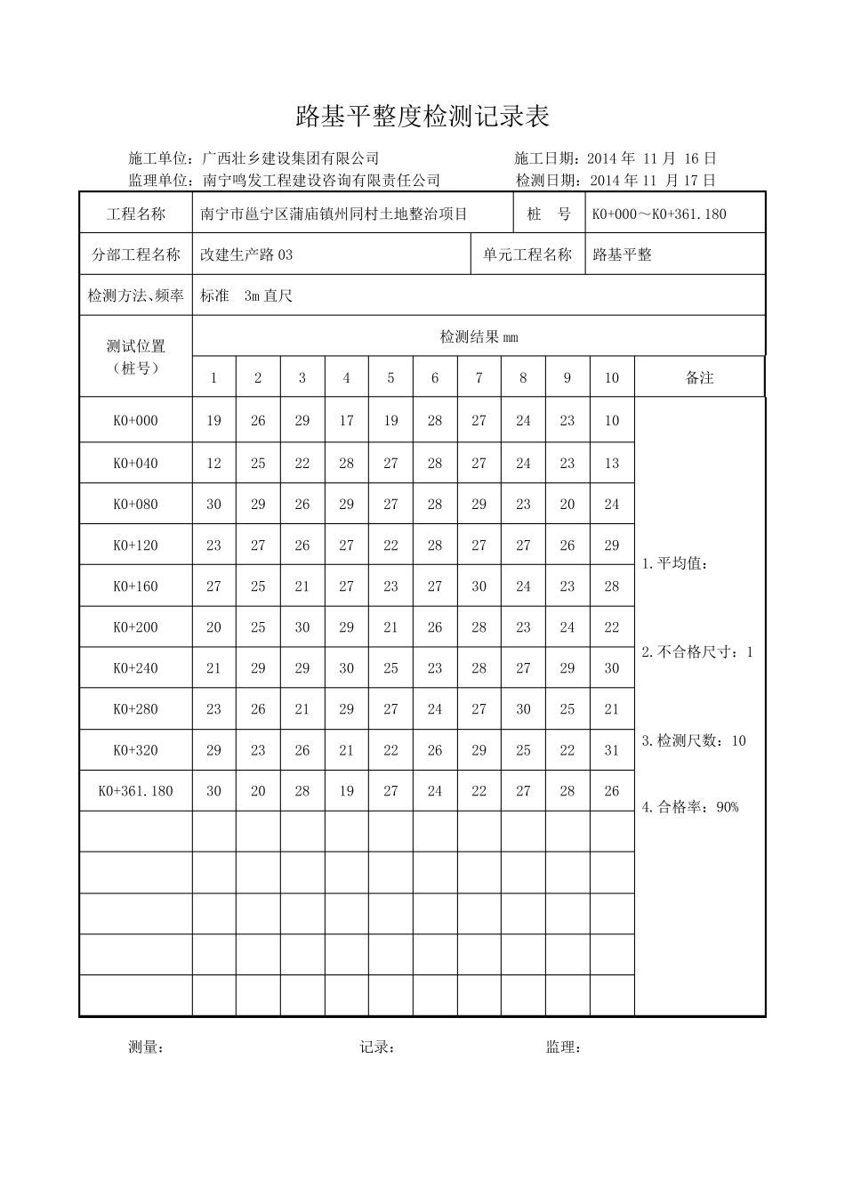 路基平整度检测记录表_第2页