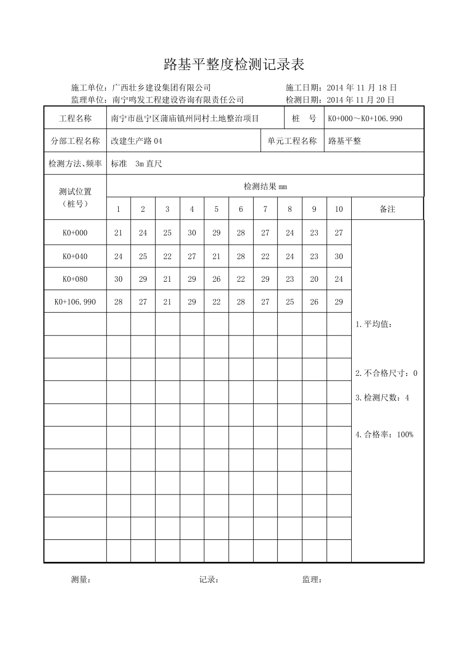 路基平整度检测记录表_第3页