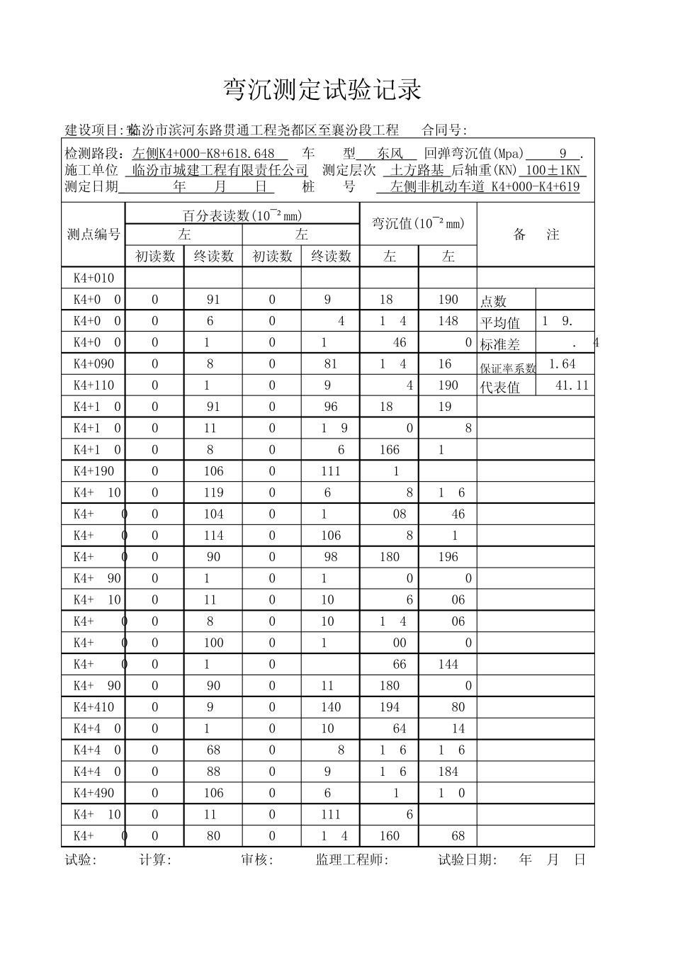 路基弯沉试验记录_第1页