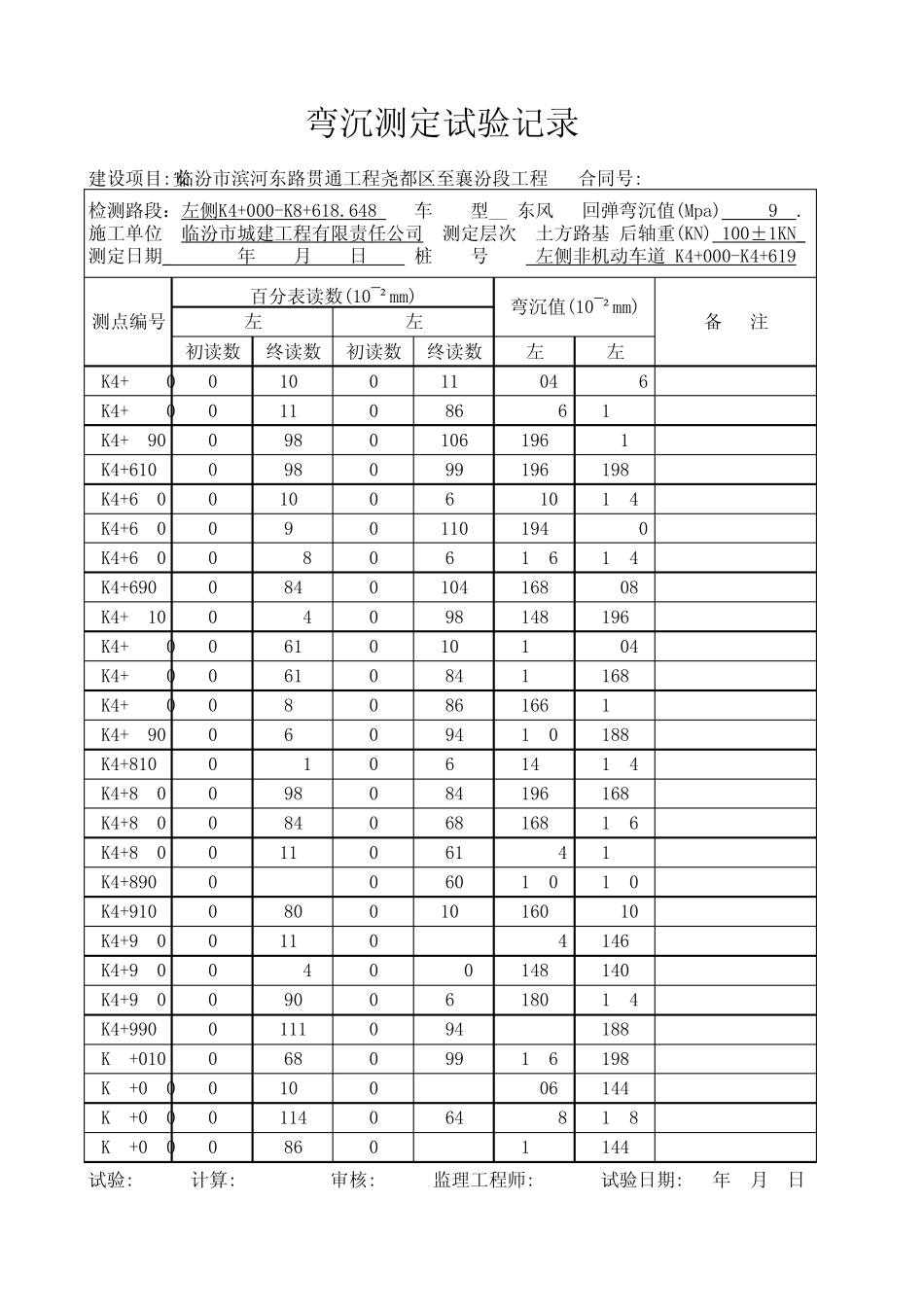 路基弯沉试验记录_第2页
