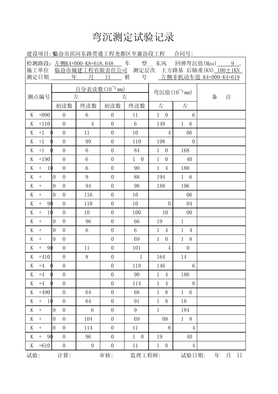 路基弯沉试验记录_第3页
