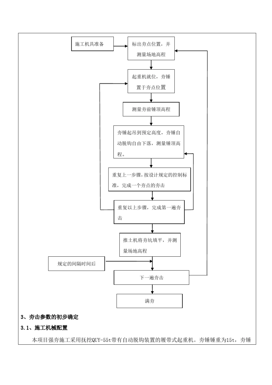 路基强夯施工技术交底_第2页