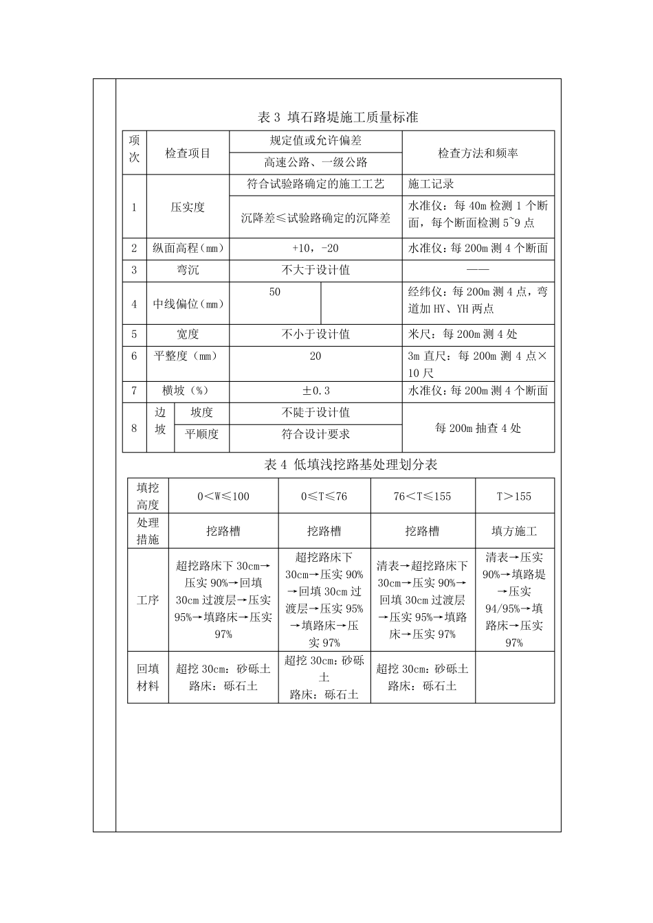 路基技术交底(三级)_第2页