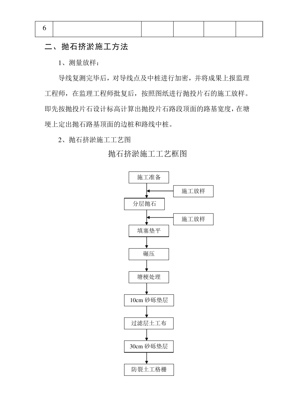 路基抛石挤淤施工技术方案_第3页