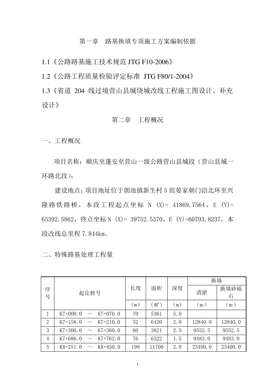 路基换填专项施工方案_第2页