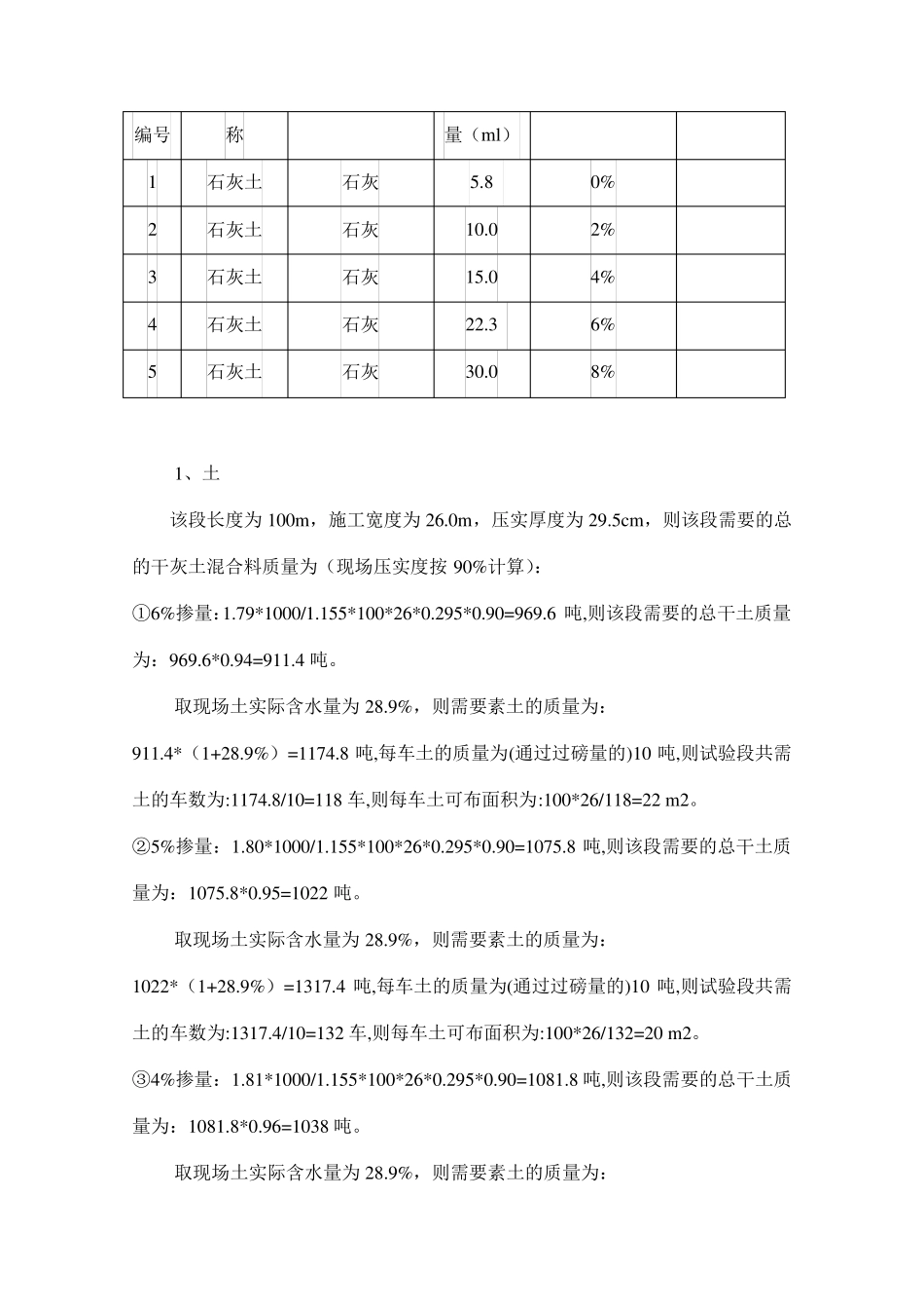 路基掺灰土填筑试验段总结_第2页