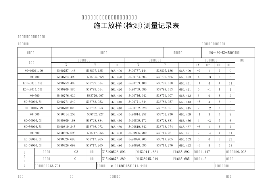 路基放样测量记录表_第3页