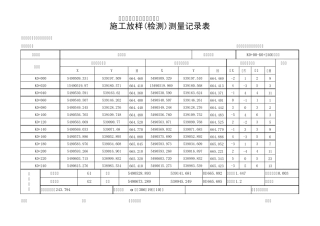 路基放样测量记录表