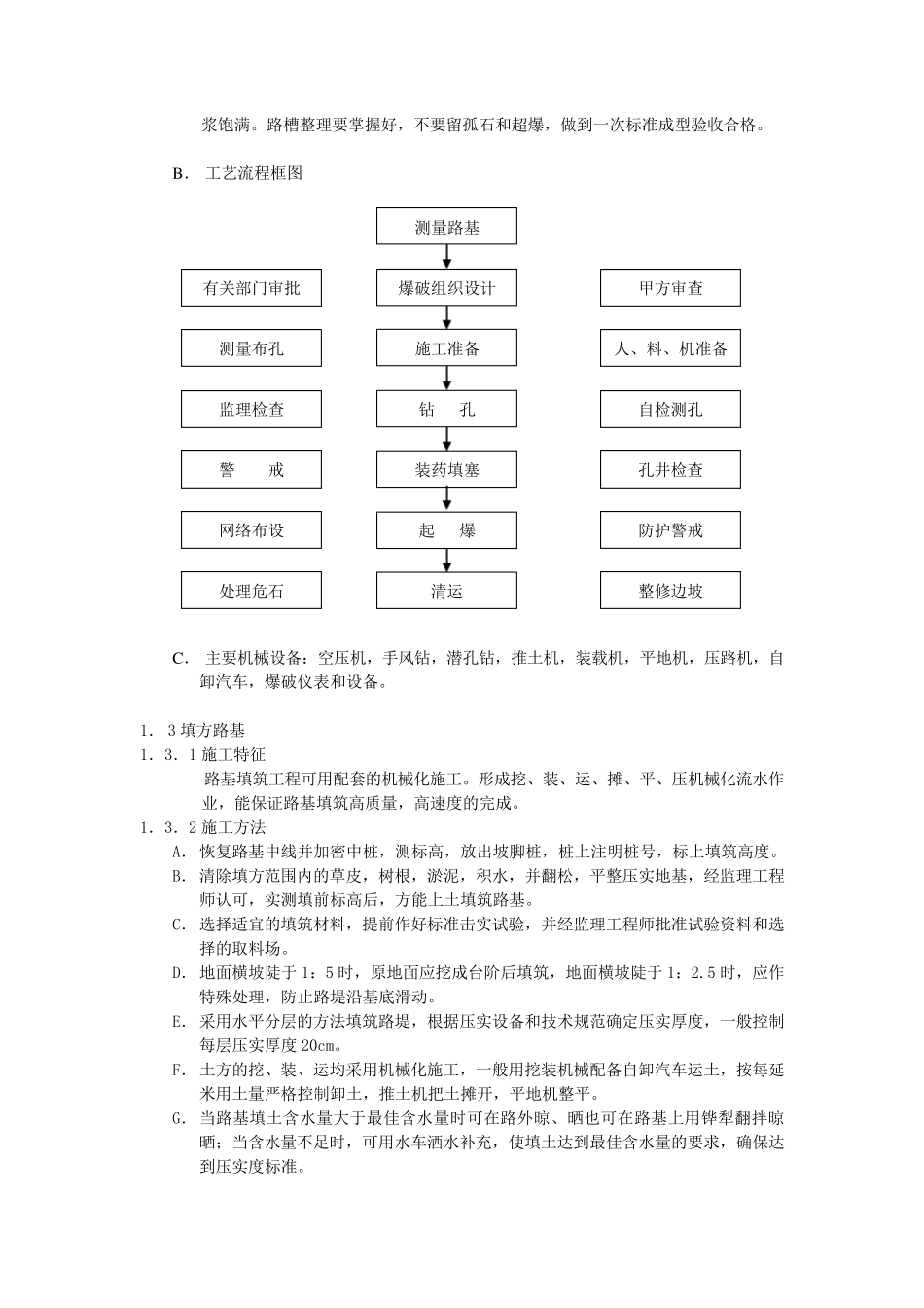 路基施工方案范本_第3页
