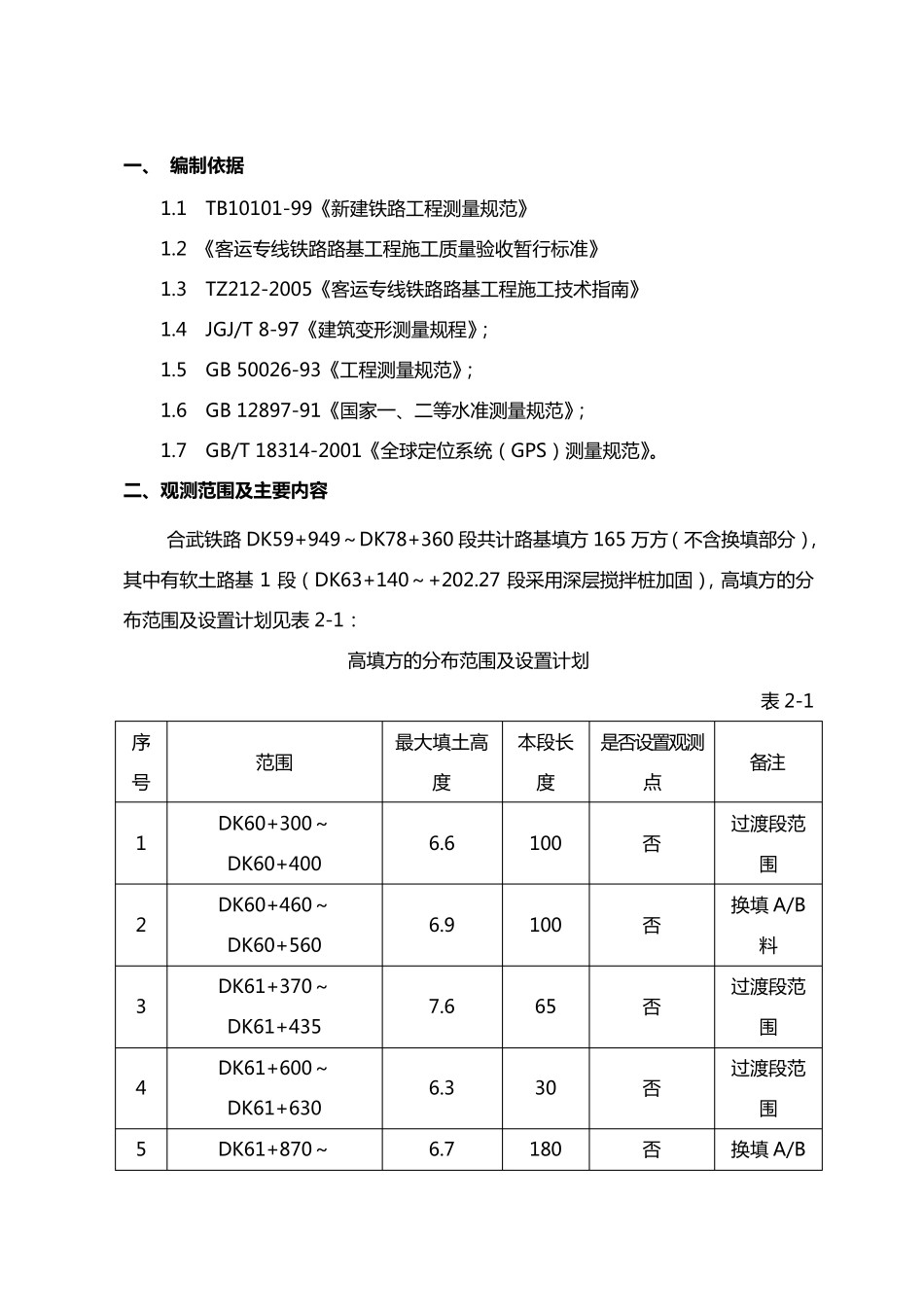 路基沉降观测及变形观测实施方案_第3页