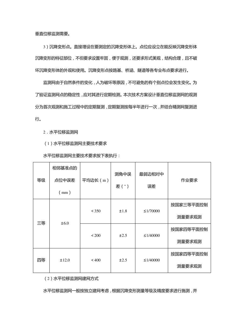 路基沉降观测方案_第3页