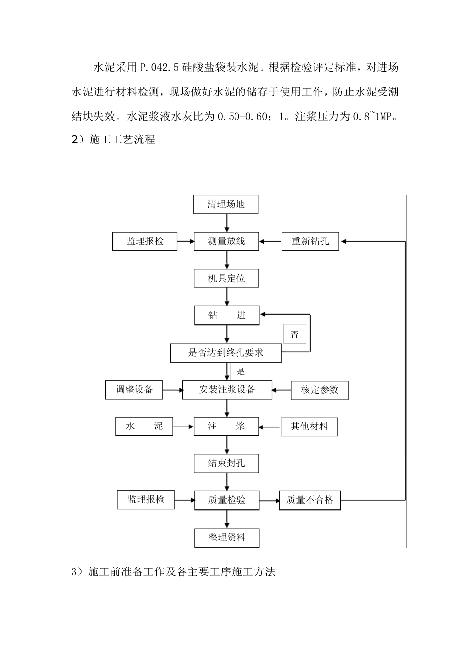 路基沉陷注浆加固施工方案_第3页