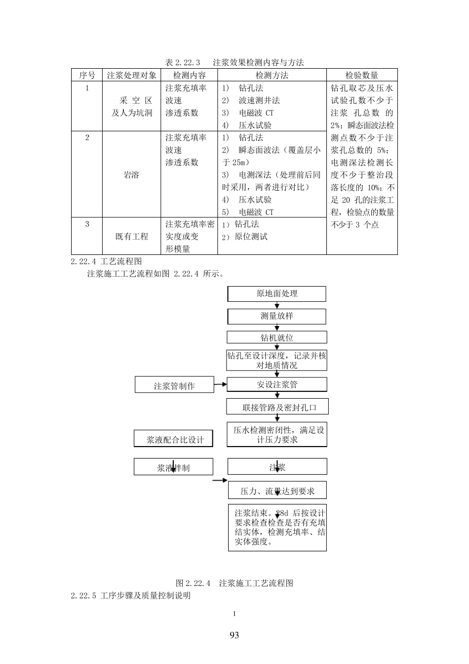 路基注浆施工工艺_第2页