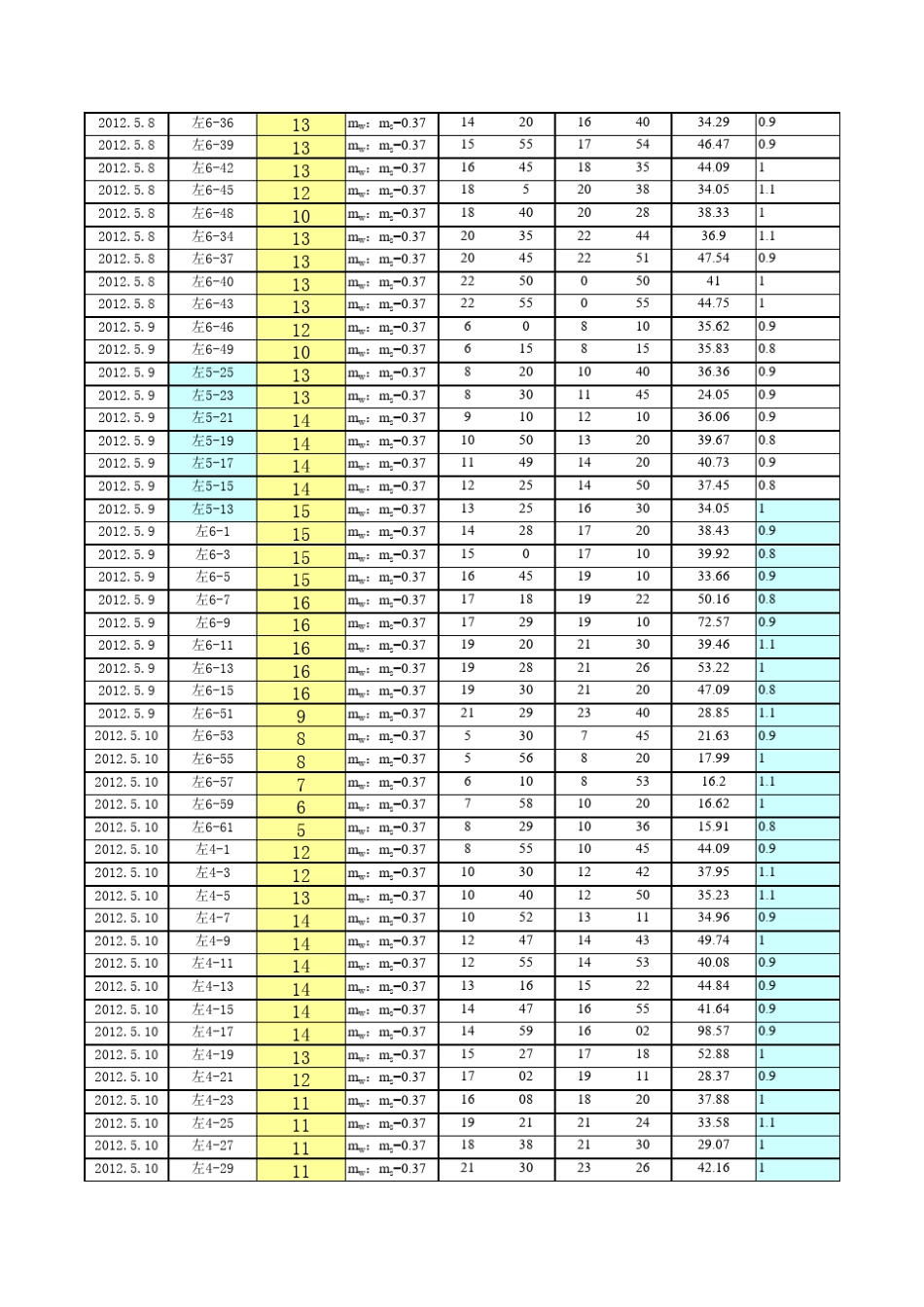 路基注浆记录表_第2页