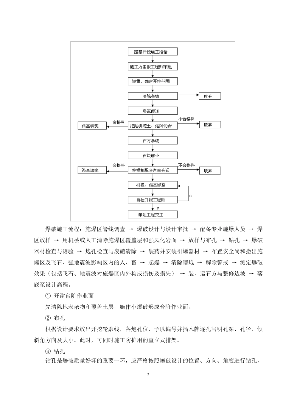 路基石方爆破专项施工方案_第3页