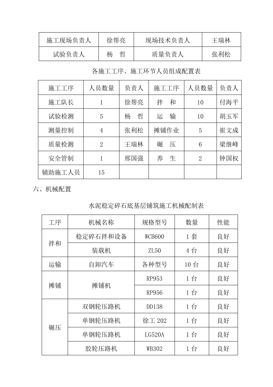 路基精加工施工方案_第2页