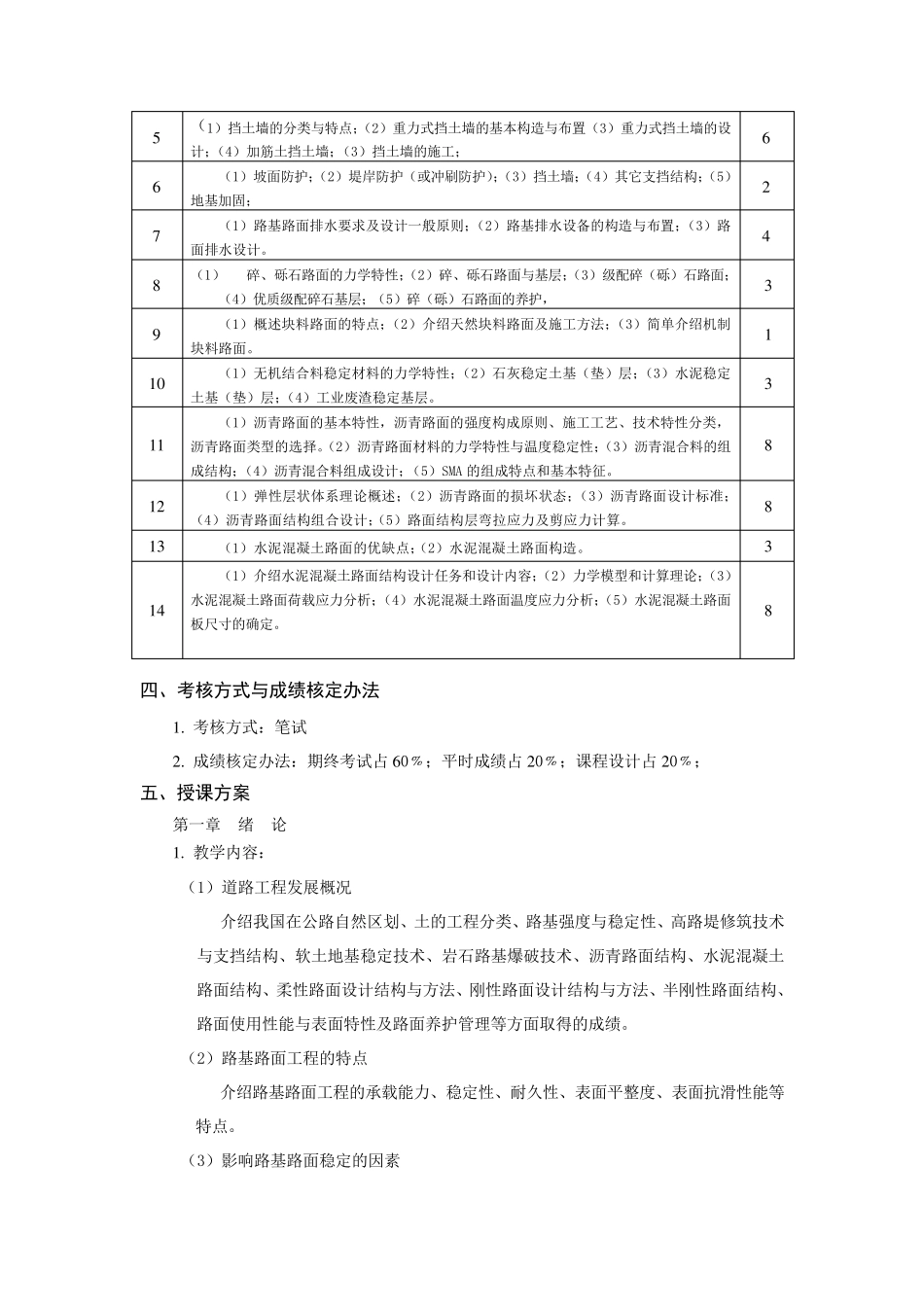 路基路面工程授课教案_第2页
