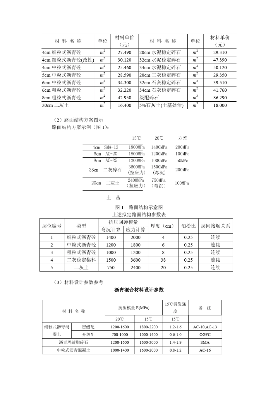 路基路面设计_第3页