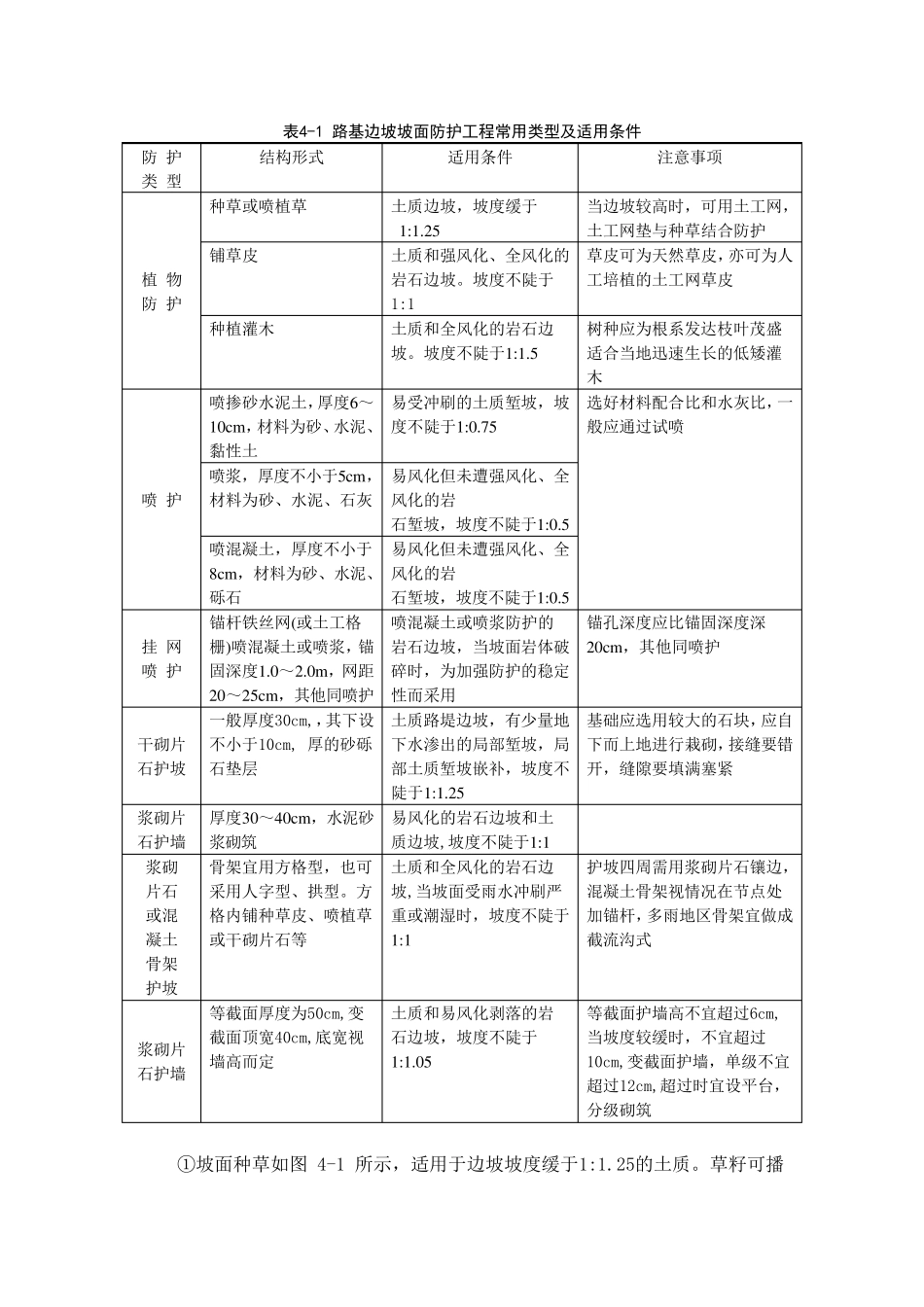 路基边坡的防护养护_第3页