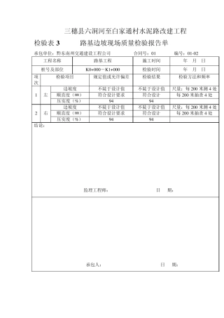 路基边坡质量检验报告单