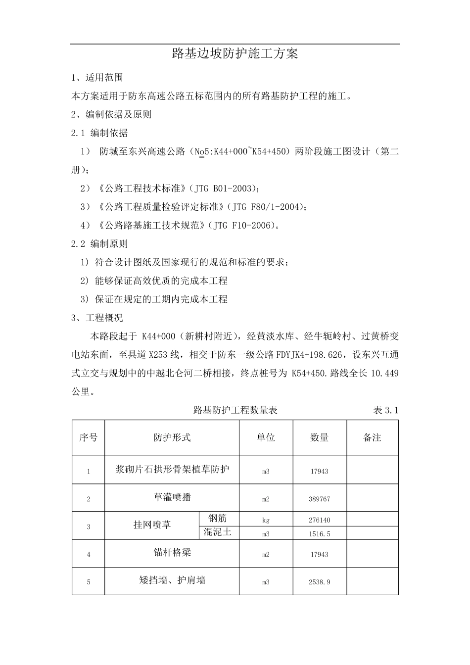 路基边坡防护施工方案_第3页