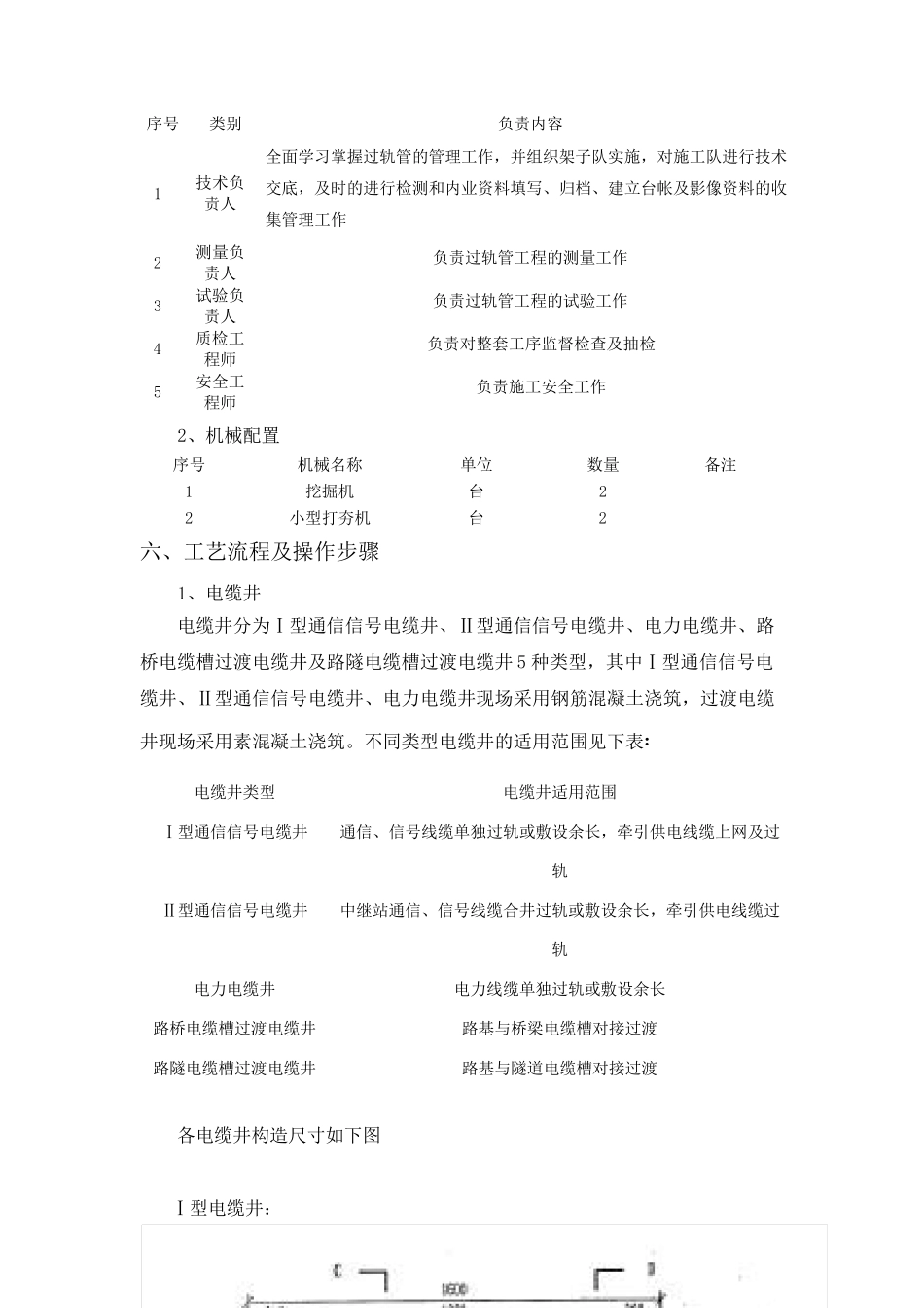 路基过轨管及电缆井施工方案_第3页