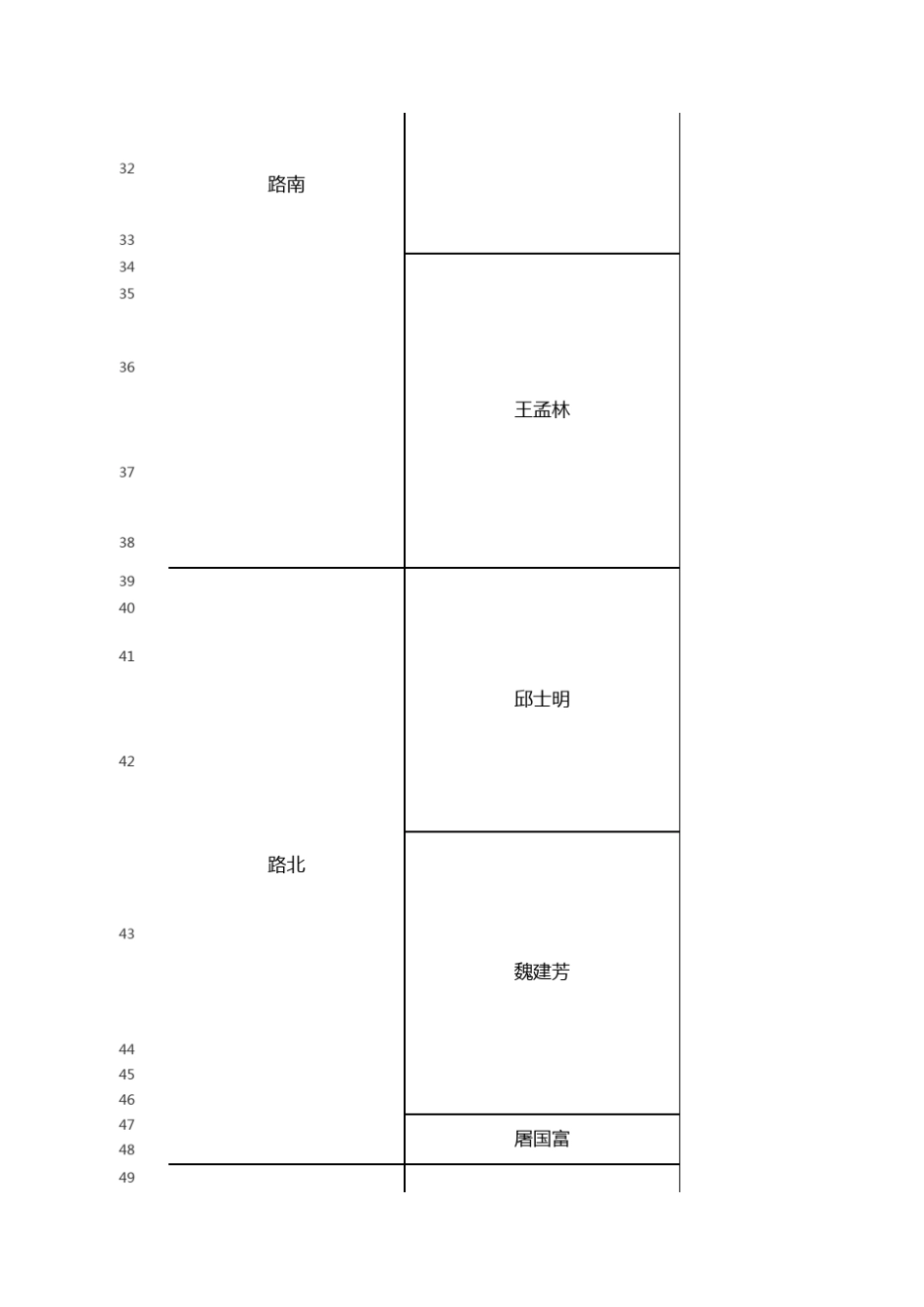 路桥高新技术企业_第3页