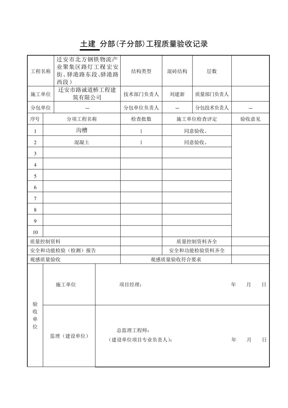 路灯工程竣工资料_第2页
