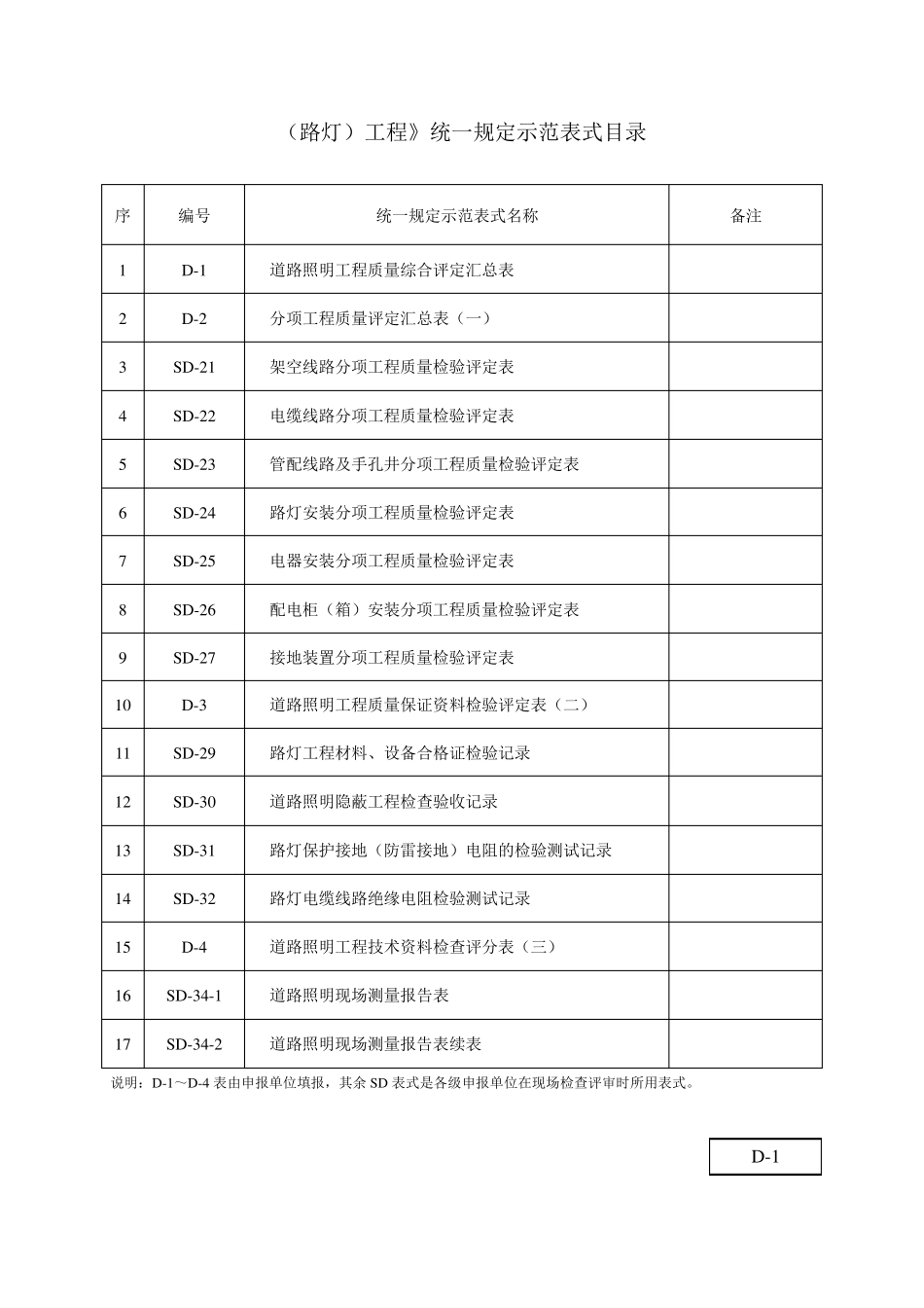 路灯资料示范_第1页