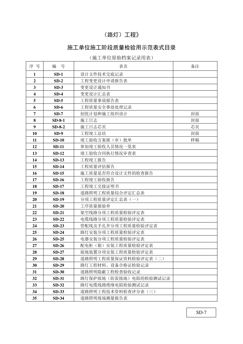 路灯资料示范_第2页
