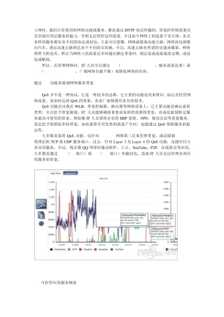 路由器QoS带宽质量保障与上网行为管理