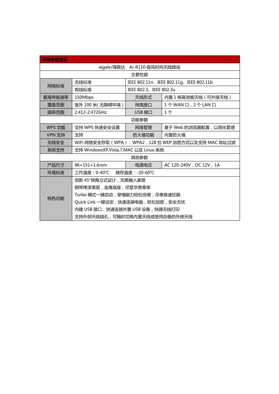 路由器产品规格参数_第2页